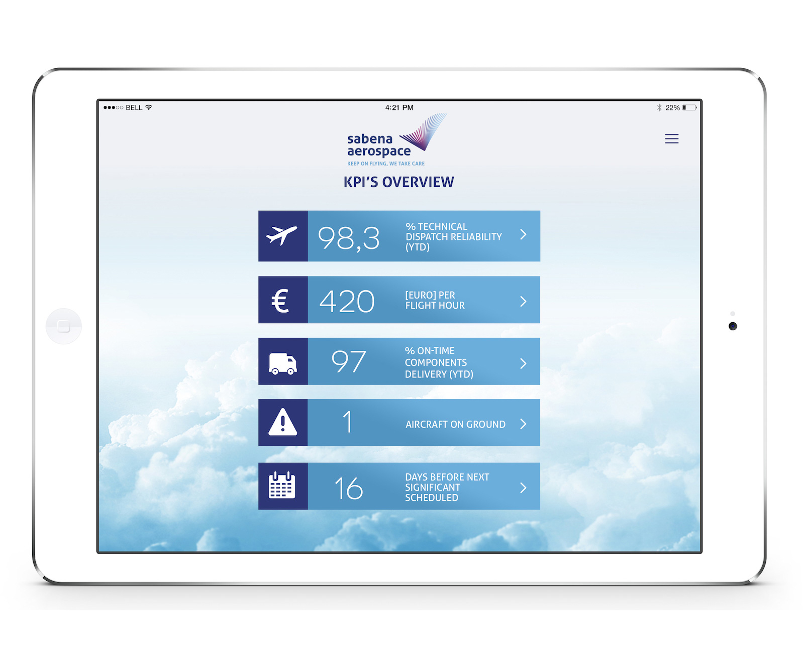 mockups pour une application de gestion de flotte (Sabena)
